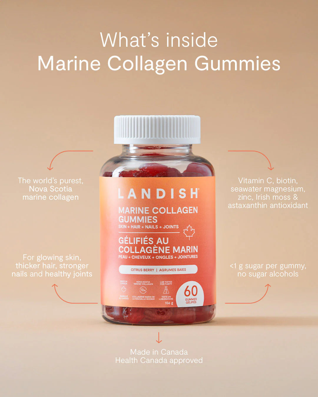 Landish Marine Collagen Gummies